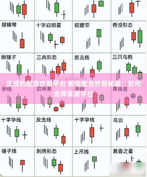 正规的配资炒股平台 解锁配资炒股秘籍：如何选择靠谱平台