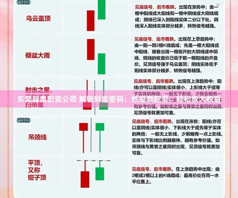 东莞股票配资公司 解锁财富密码:做股票配资,轻松放大收益