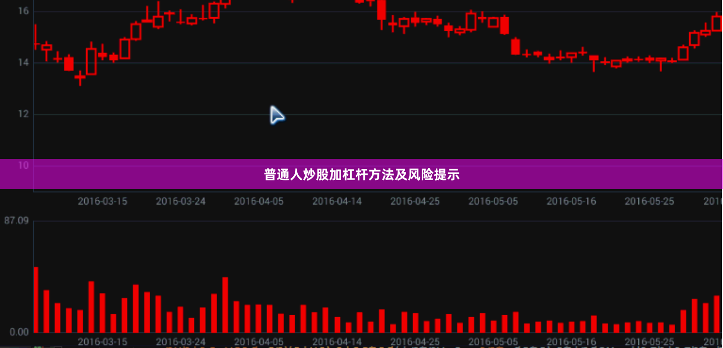 普通人炒股加杠杆方法及风险提示