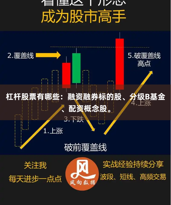 杠杆股票有哪些：融资融券标的股、分级B基金、配资概念股。