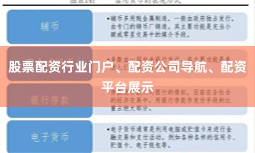 股票配资行业门户、配资公司导航、配资平台展示