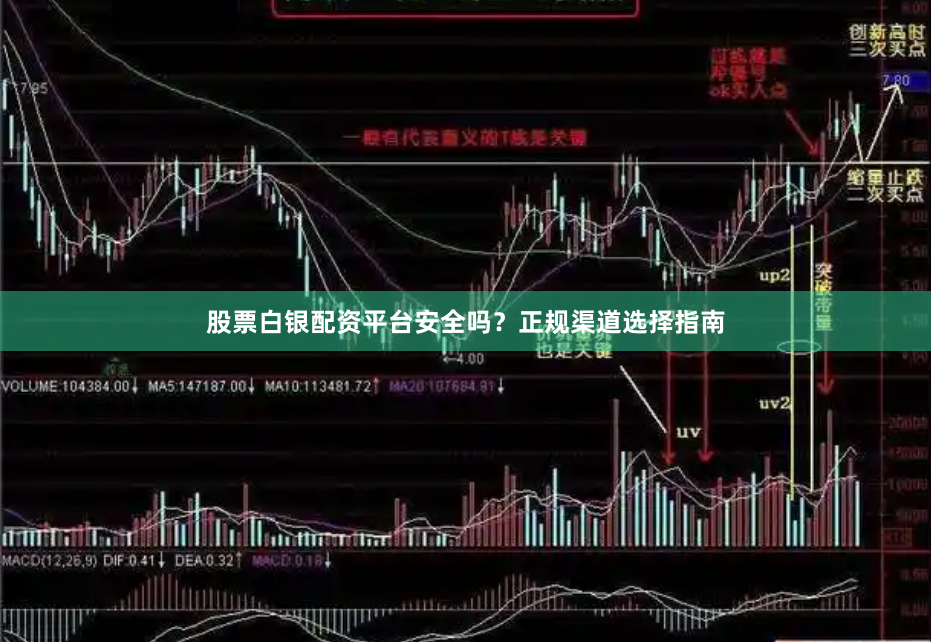 股票白银配资平台安全吗？正规渠道选择指南