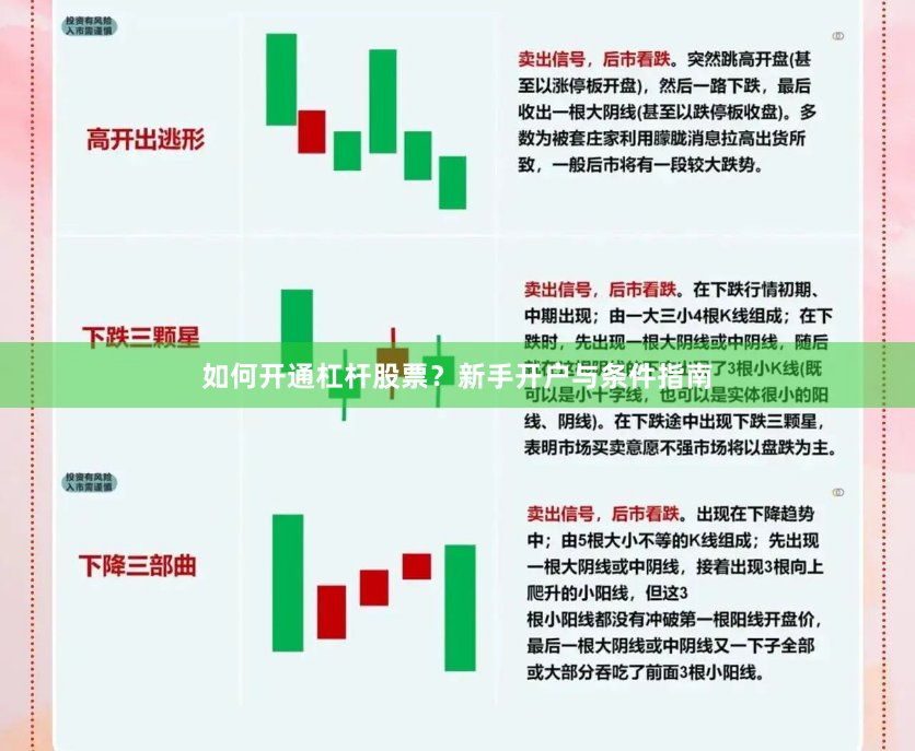 如何开通杠杆股票？新手开户与条件指南