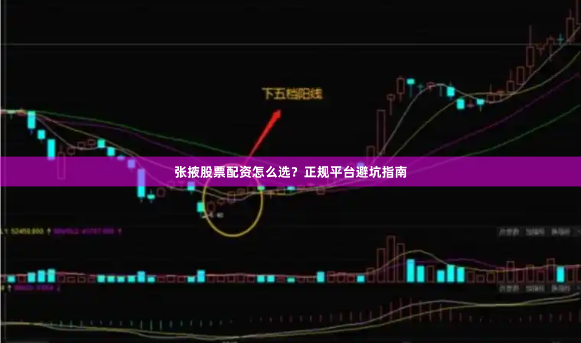张掖股票配资怎么选？正规平台避坑指南